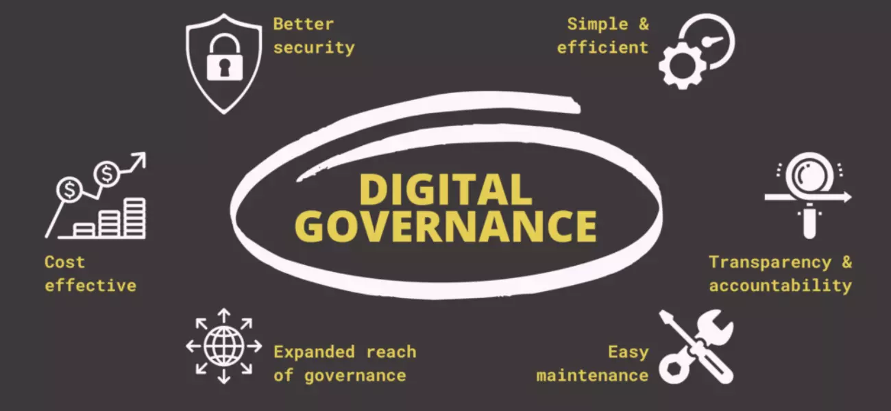 Graphic - Article_ The Power of Digital Governance (1)