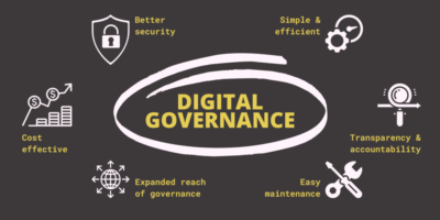 Graphic - Article_ The Power of Digital Governance (1)