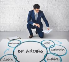 The Importance of Branding