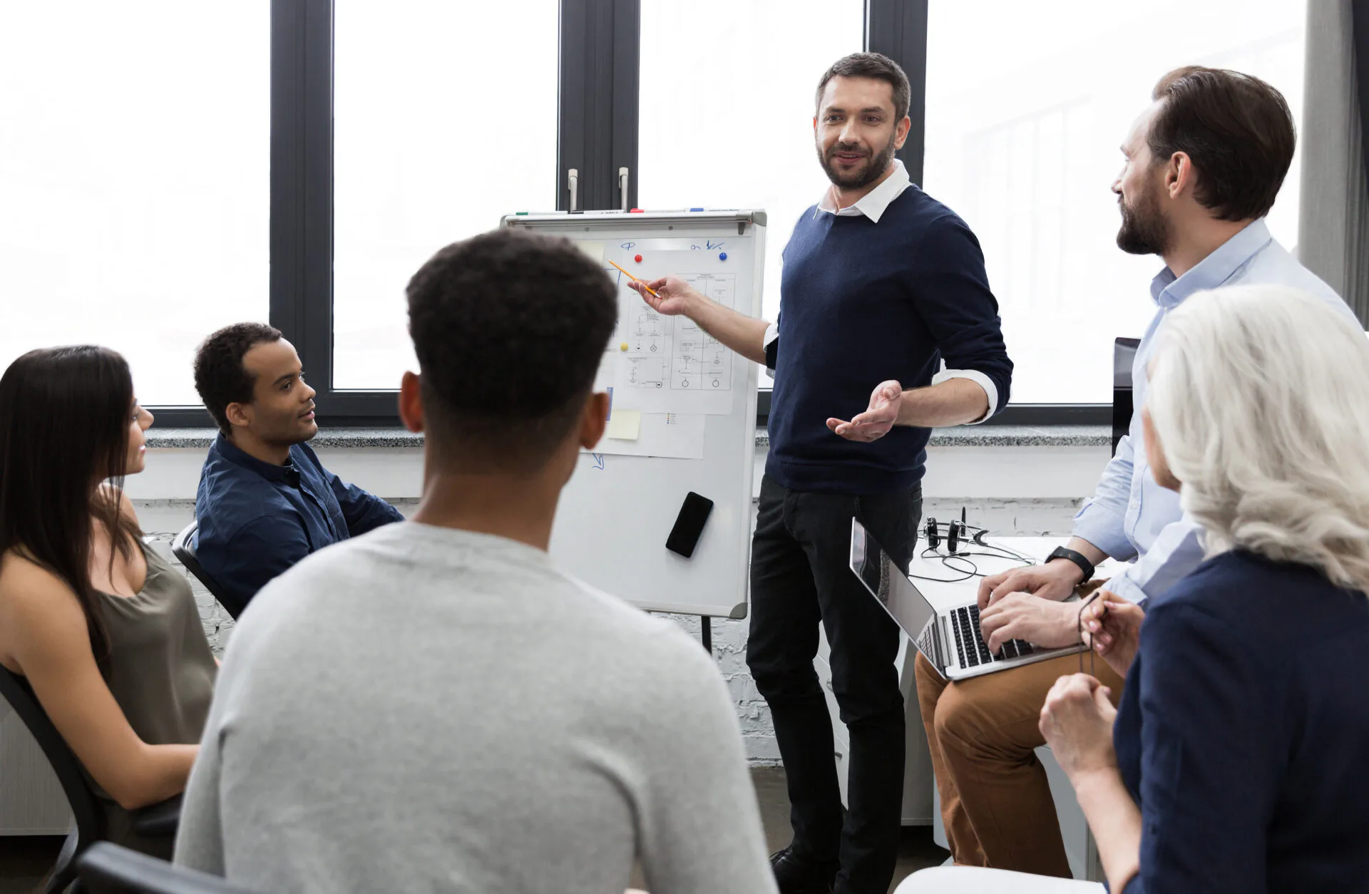 What is the Best Market Entry Strategy for My Business?
