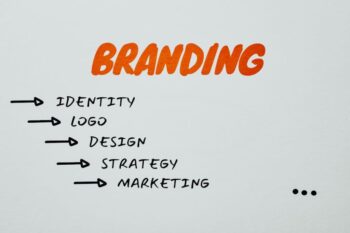 Image of words including branding, identity, logo, design, strategy, marketing