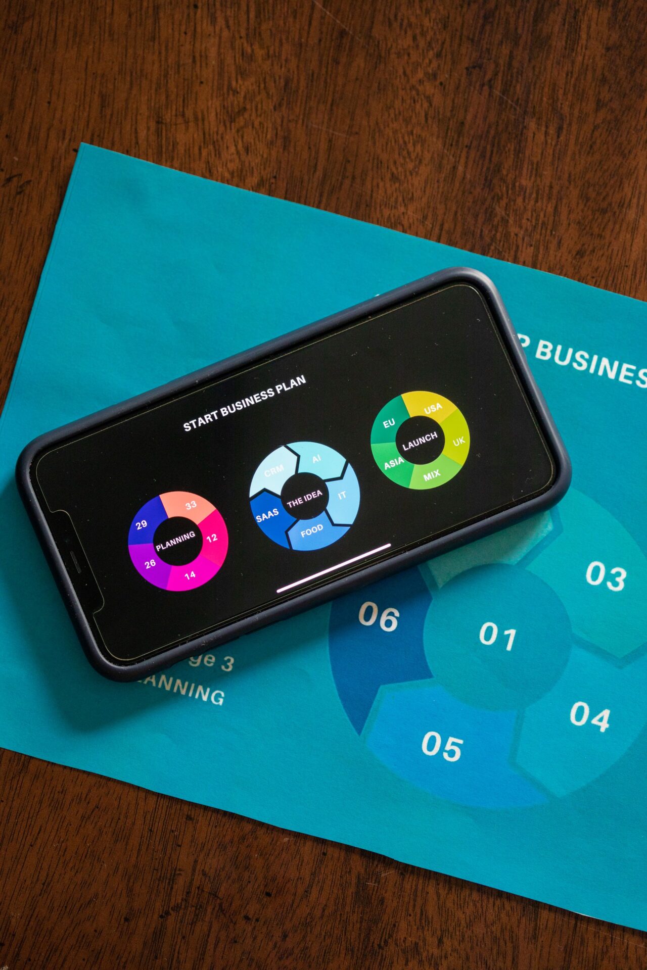 Operating Model Design Consulting image